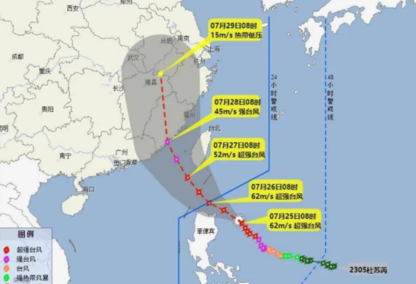 走集装箱海运货主要怎样应对台风