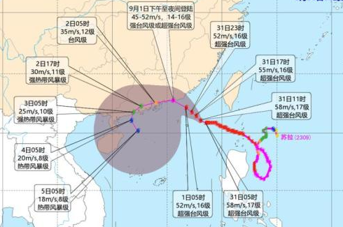 台风苏拉来袭，华南口岸码头暂停作业！